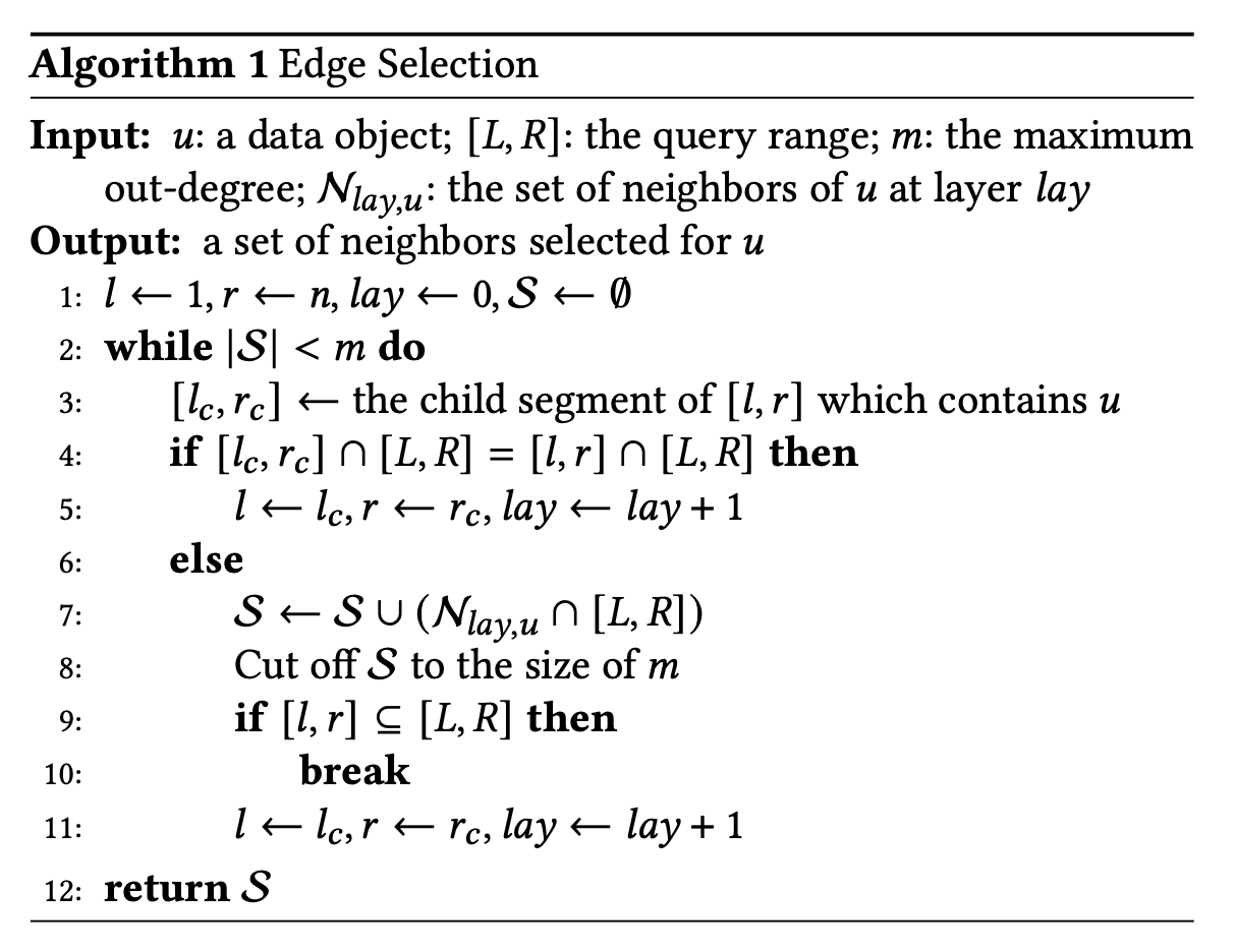 edge selection algorithm